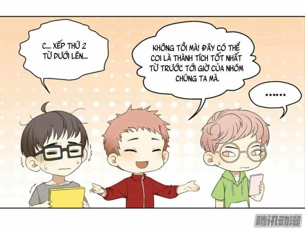Sổ Tay Nuôi Dưỡng Thần Tượng, Lên Đường Thôi! - Chương 11 - ảnh 4