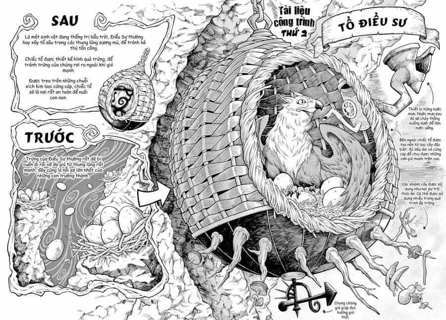 Soara Và Ngôi Nhà Cho Quái Vật - Chương 3 - ảnh 4
