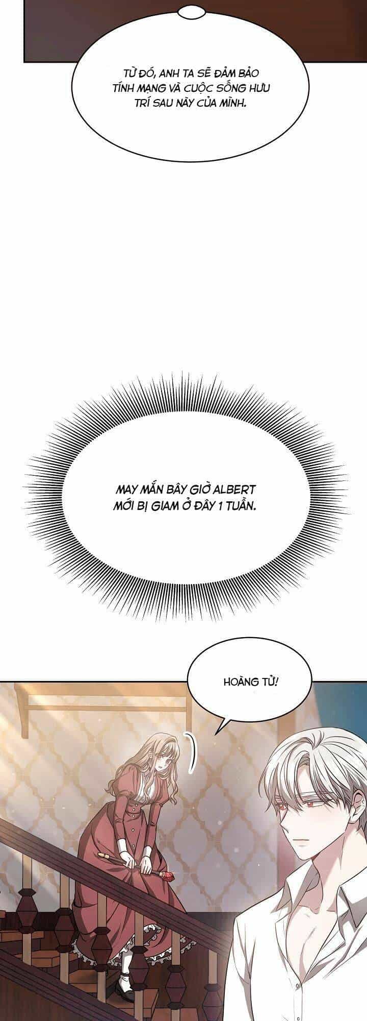 Sống Như Hầu Nữ Bị Giam Cầm - Chương 2 - ảnh 7