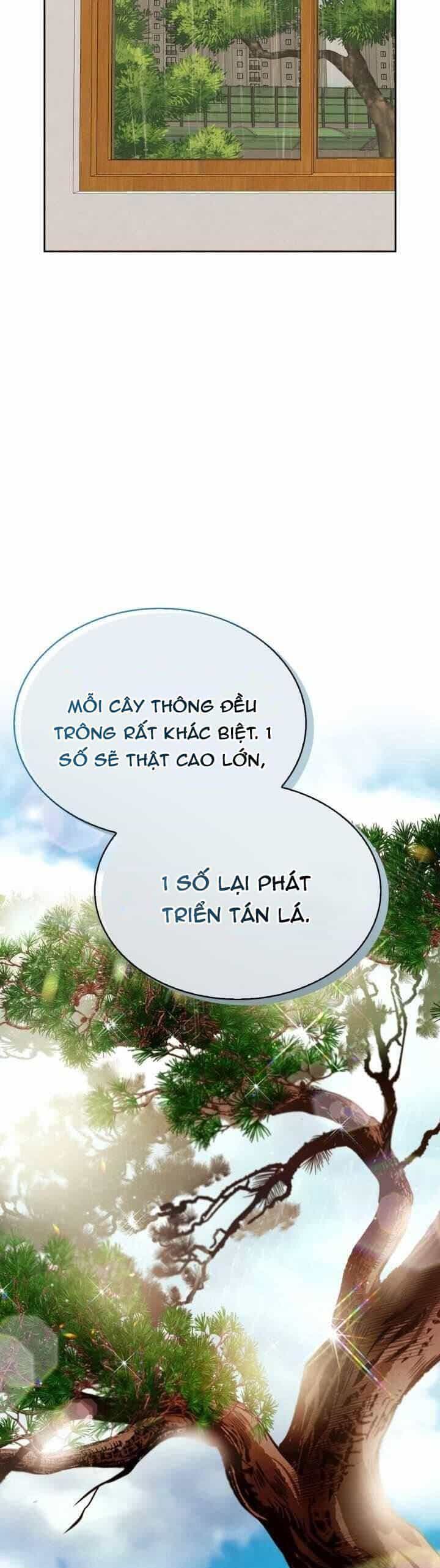Sống Như Một Diễn Viên - Chương 12 - ảnh 29