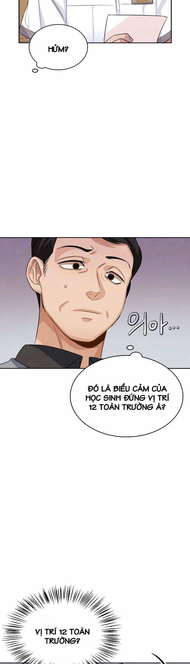 Sống Như Một Diễn Viên - Chương 2 - ảnh 13