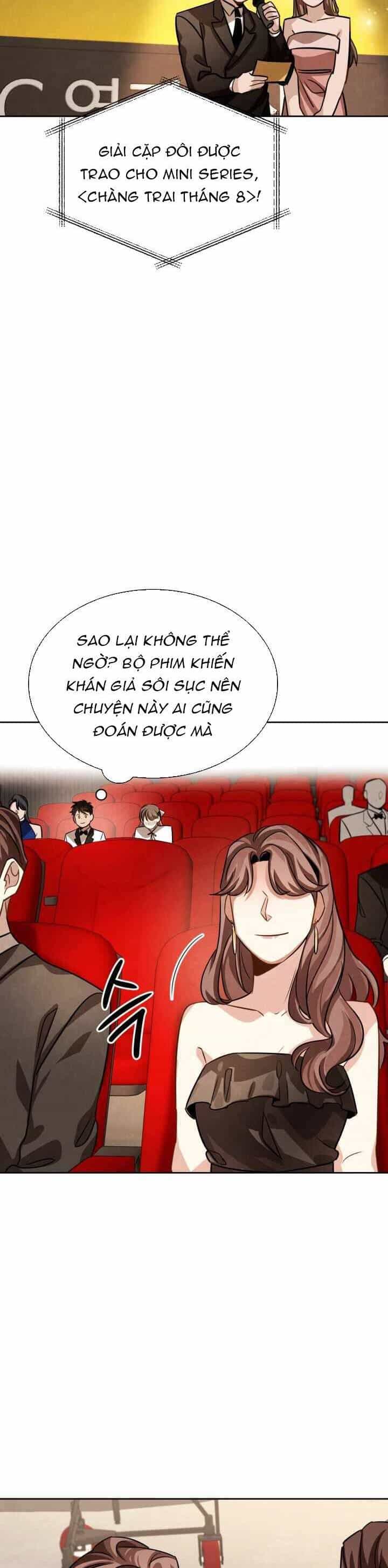 Sống Như Một Diễn Viên - Chương 31 - ảnh 45