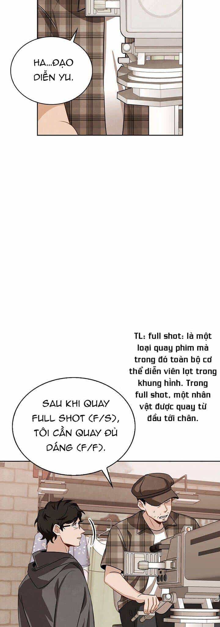 Sống Như Một Diễn Viên - Chương 8 - ảnh 47