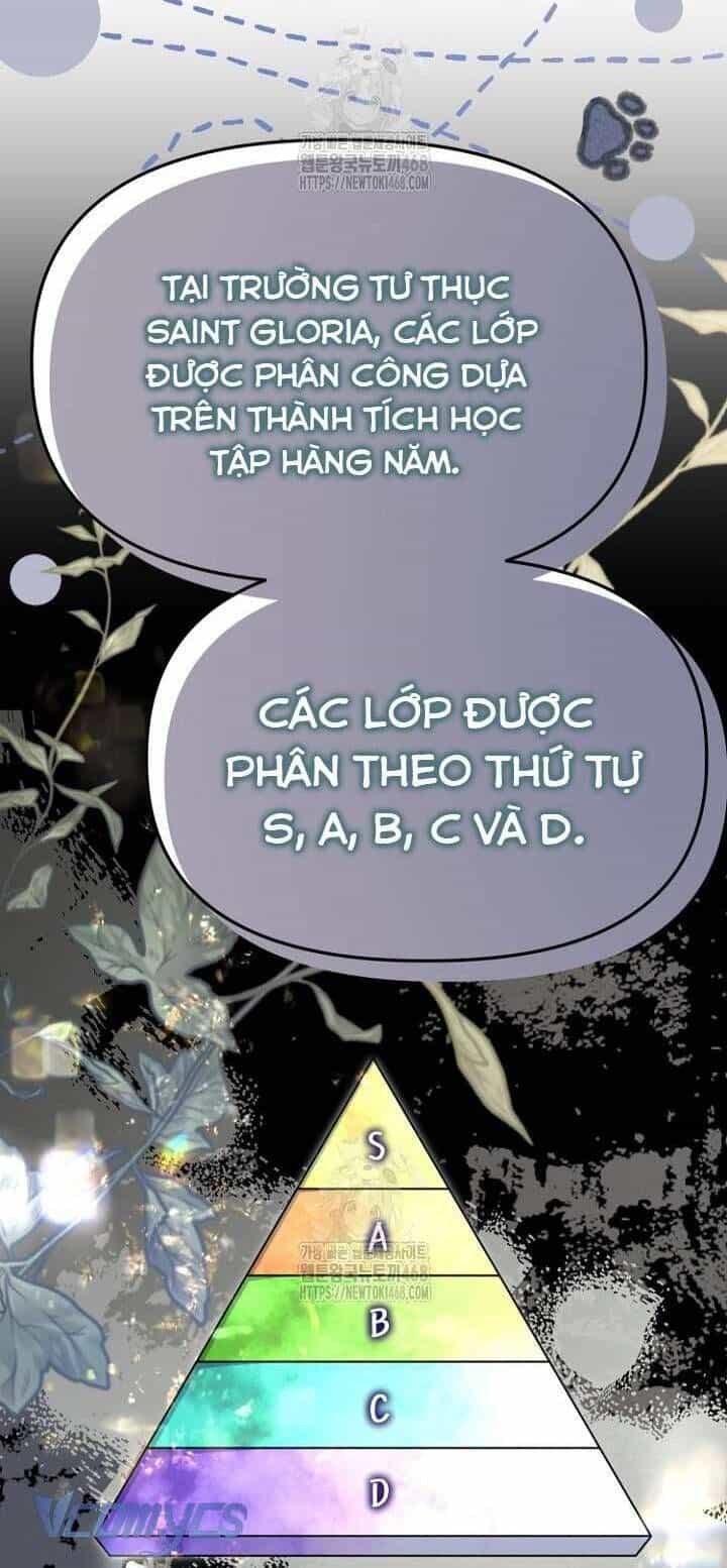 Sống Sót Trong Trường Học Ma Quái - Chương 11 - ảnh 10
