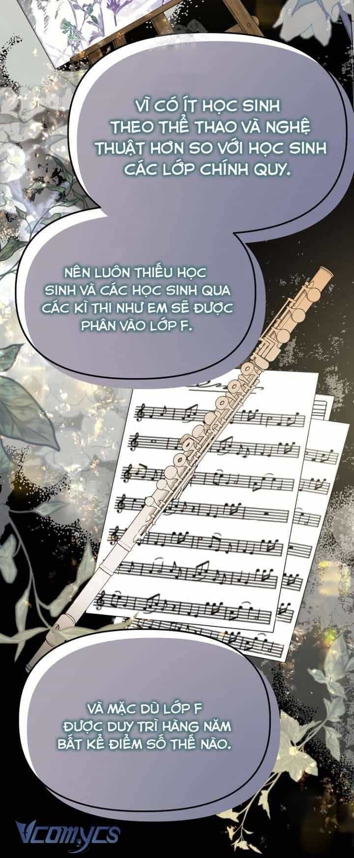Sống Sót Trong Trường Học Ma Quái - Chương 11 - ảnh 12