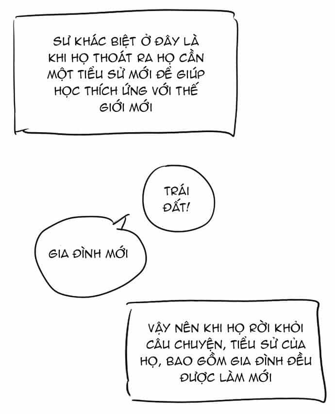 Sự Lãng Mạn Còn Tồn Tại - Chương 102 - ảnh 32