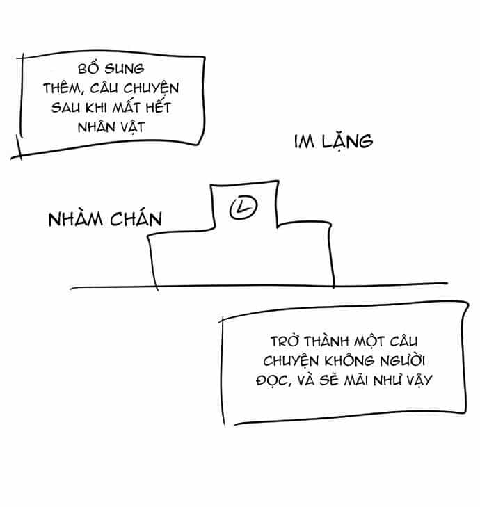 Sự Lãng Mạn Còn Tồn Tại - Chương 102 - ảnh 34