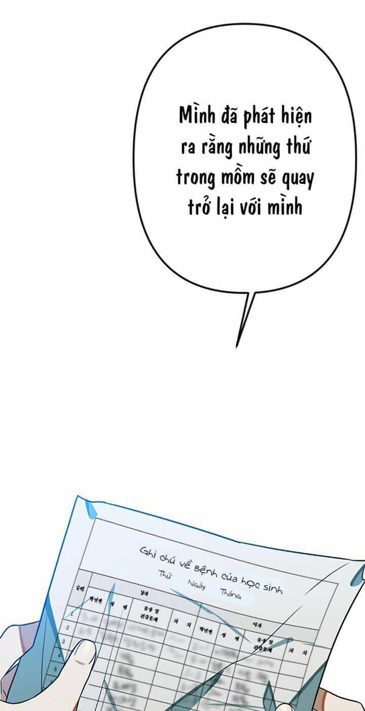 Sự Lãng Mạn Còn Tồn Tại - Chương 3 - ảnh 64