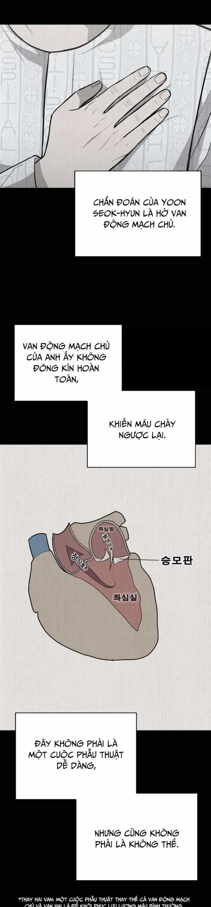 Sứ Mệnh Thần Y - Chương 14 - ảnh 15