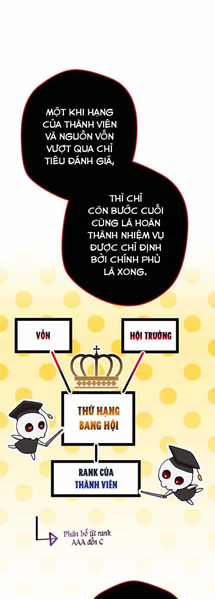 Sự Sống Sót Của Kẻ Chiêu Hồn - Chương 25 - ảnh 52