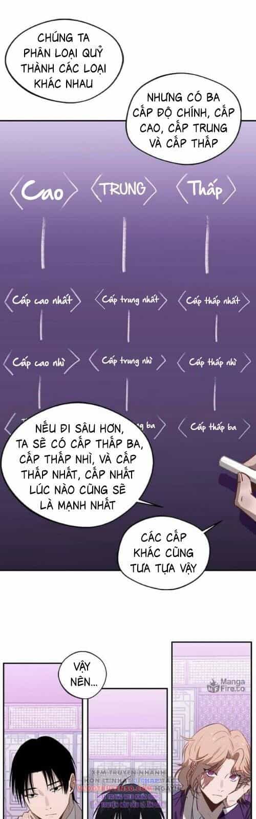 Sự Trở Lại Của Các Vị Thần - Chương 4 - ảnh 11