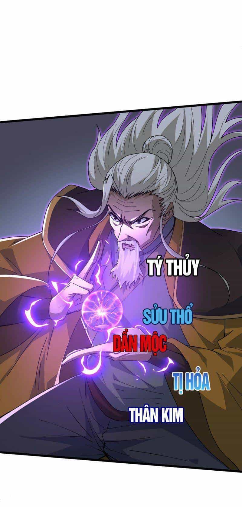 Sự Trở Lại Của Đệ Nhất Tông Sư - Chương 24 - ảnh 18