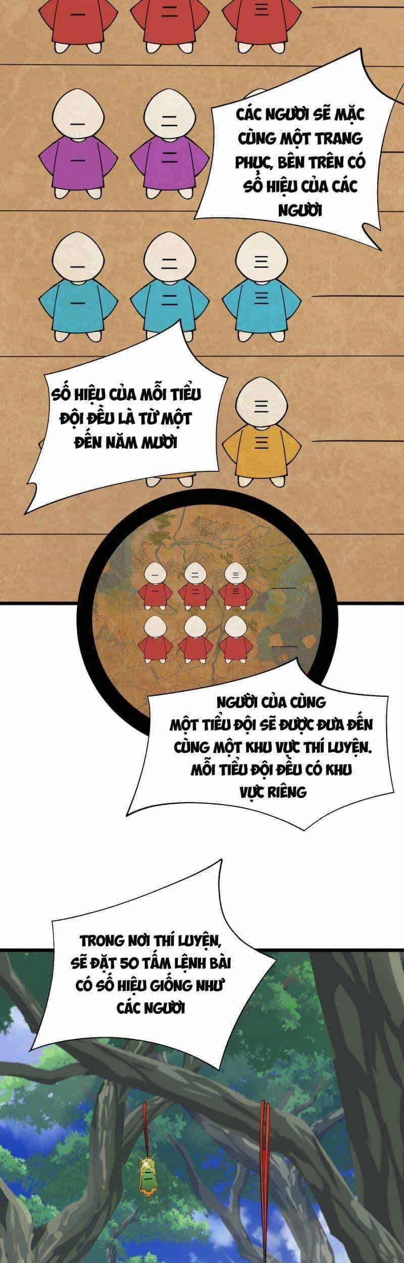 Sự Trở Lại Của Đệ Nhất Tông Sư - Chương 33 - ảnh 48