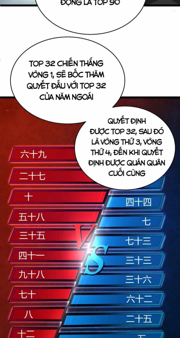 Sự Trở Lại Của Đệ Nhất Tông Sư - Chương 62 - ảnh 67