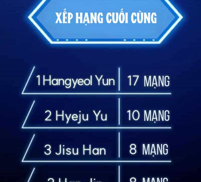Sự Trở Lại Của Người Chơi Thiên Tài - Chương 9 - ảnh 13