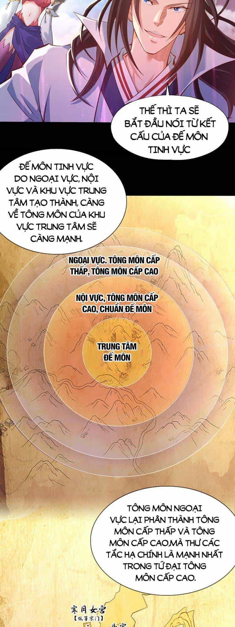 Ta Bị Nhốt Tại Cùng Một Ngày Mười Vạn Năm - Chương 129 - ảnh 12