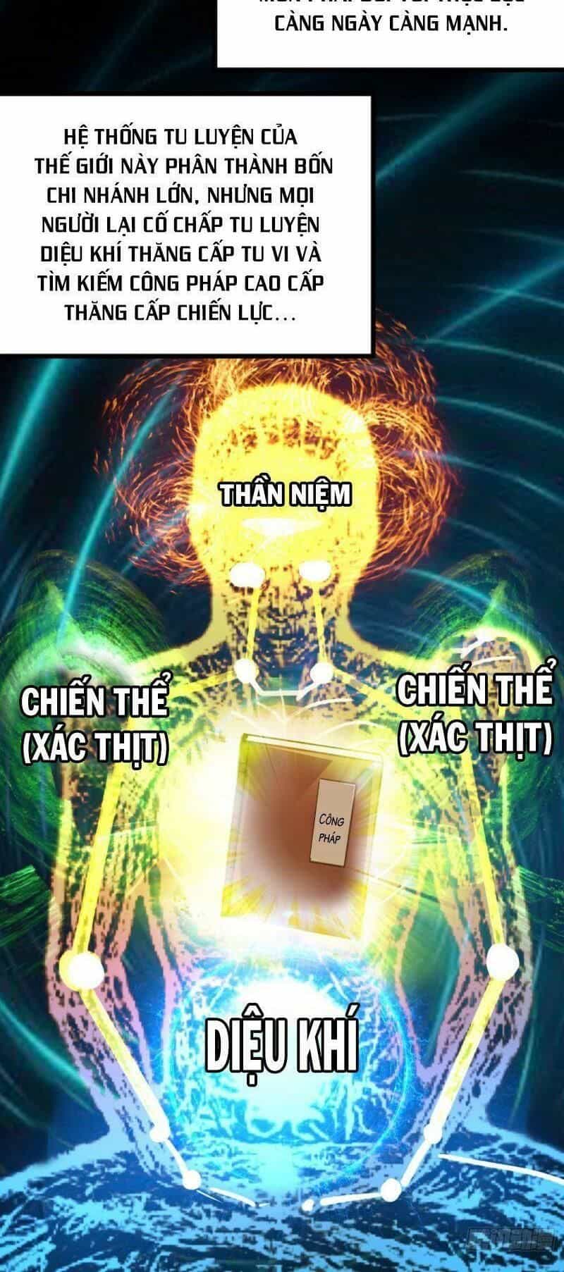 Ta Bị Nhốt Tại Cùng Một Ngày Mười Vạn Năm - Chương 1.2 - ảnh 39