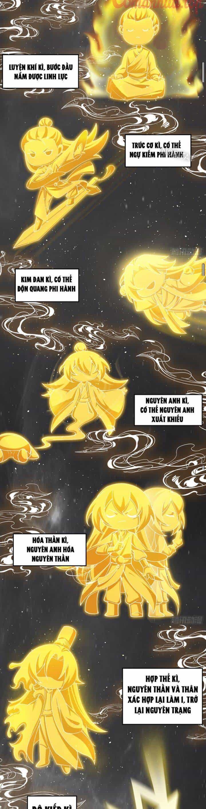 Ta Chính Nghĩa Nhưng Bị Hệ Thống Ép Thành Trùm Phản Diện - Chương 9 - ảnh 13