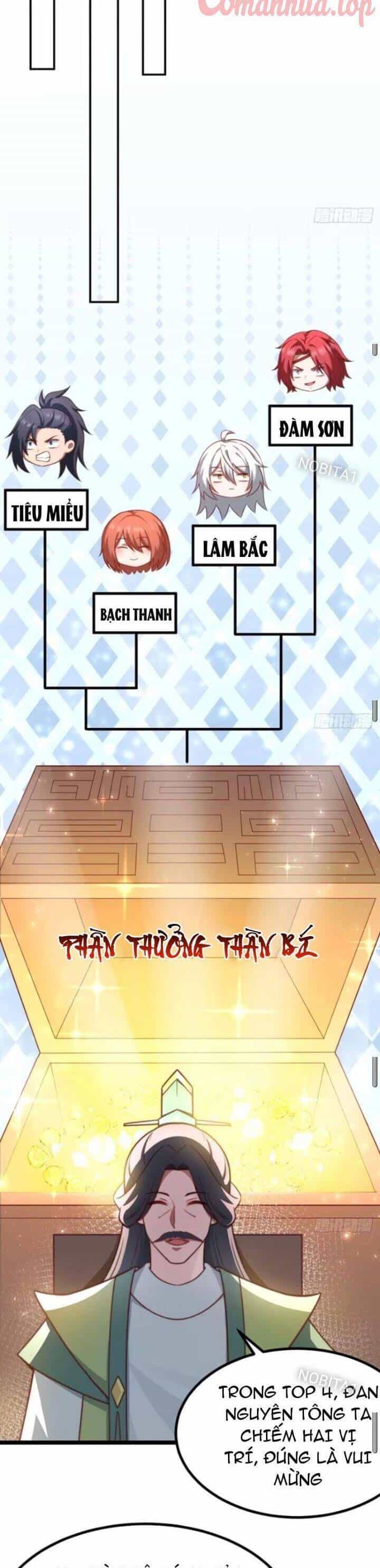 Ta Chính Nghĩa Nhưng Bị Hệ Thống Ép Thành Trùm Phản Diện - Chương 38 - ảnh 9