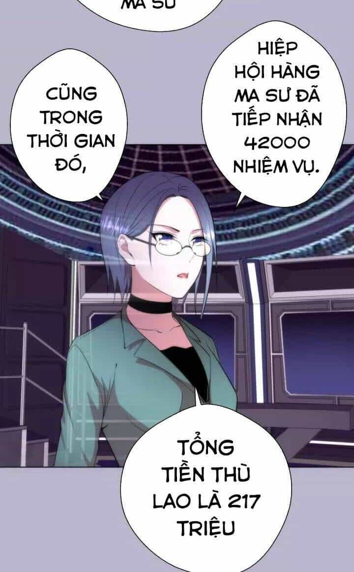 Ta Có Một Tòa Mạt Thế Mê Cung - Chương 70.1 - ảnh 3