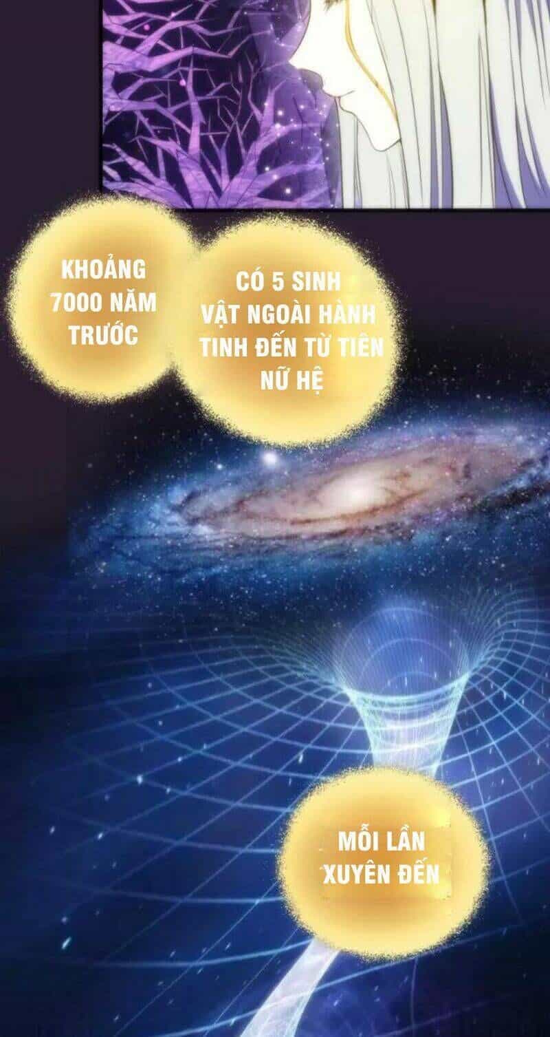 Ta Có Một Tòa Mạt Thế Mê Cung - Chương 71.2 - ảnh 24