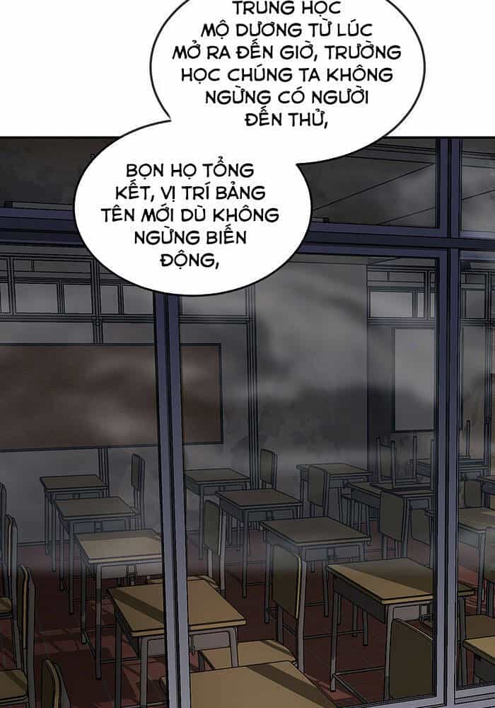 Ta Có Một Tòa Nhà Ma - Chương 90 - ảnh 6
