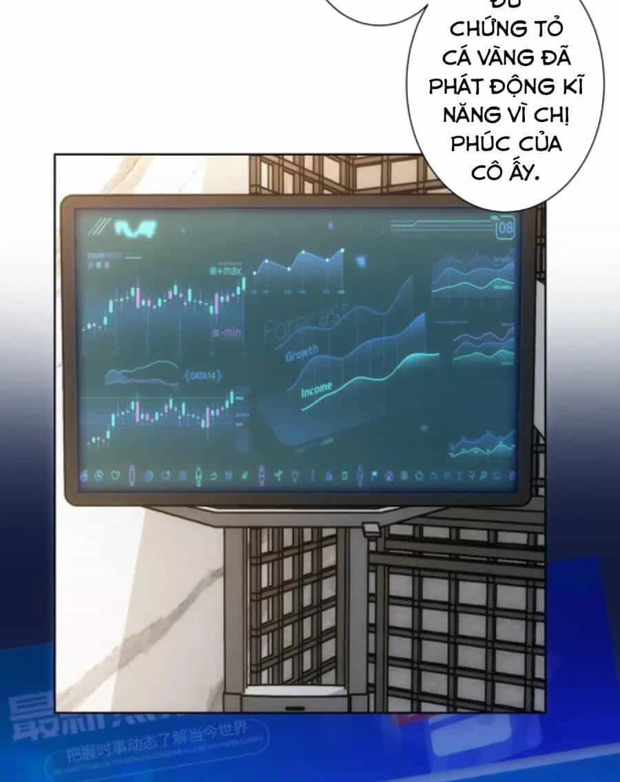 Ta Có Thể Thấy Tỉ Lệ Thành Công - Chương 171 - ảnh 10