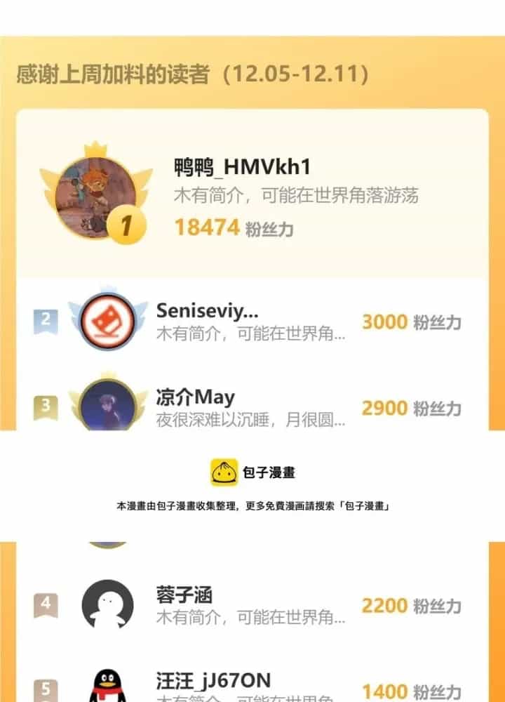 Ta Có Thể Thấy Tỉ Lệ Thành Công - Chương 262 - ảnh 97