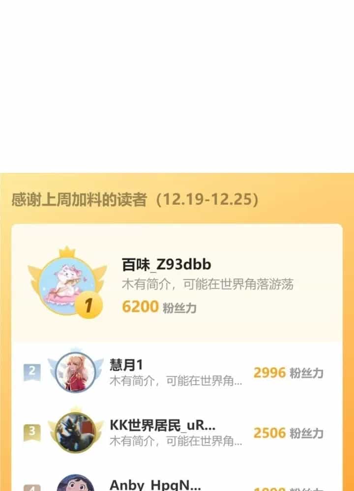 Ta Có Thể Thấy Tỉ Lệ Thành Công - Chương 265 - ảnh 103