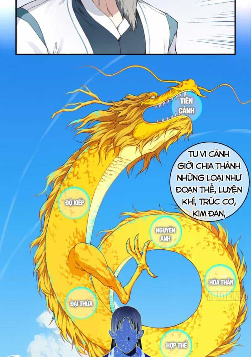 Ta Dùng Cơ Bắp Xưng Bá Tu Tiên Giới - Chương 1 - ảnh 28
