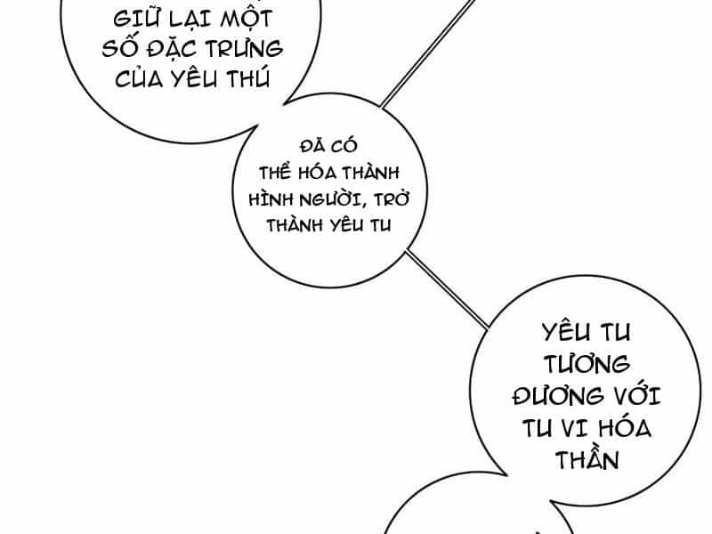 Ta Dùng Cơ Bắp Xưng Bá Tu Tiên Giới - Chương 34 - ảnh 16