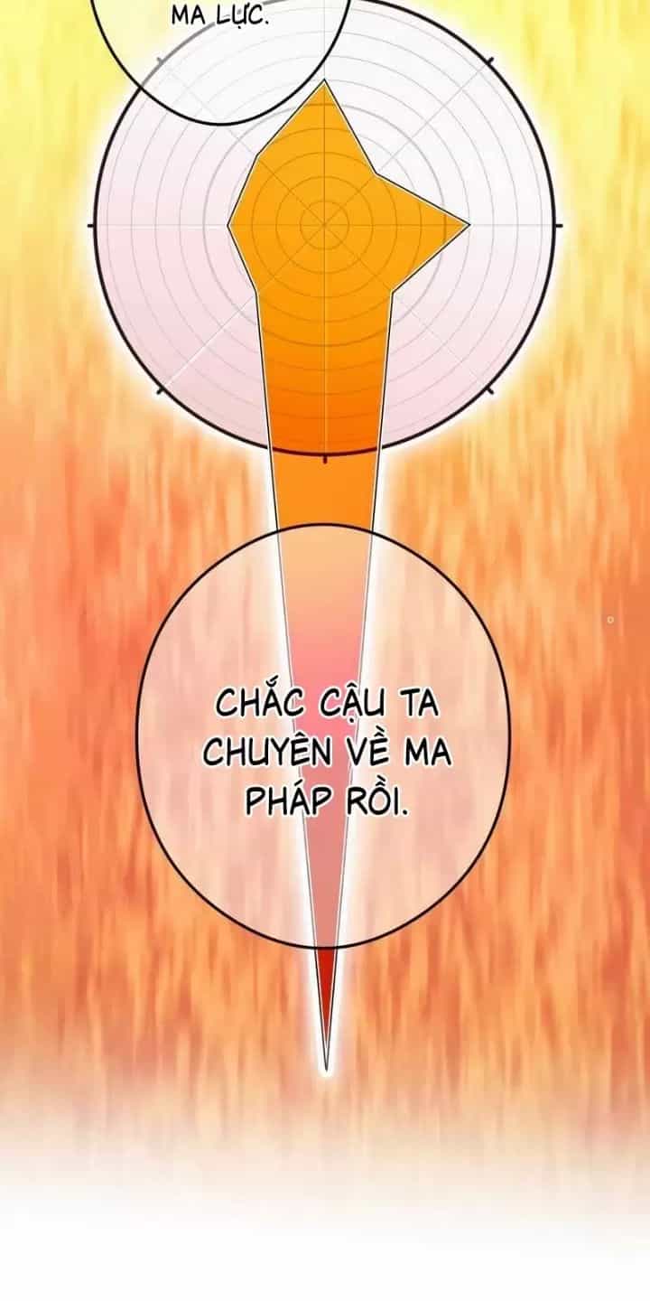 Ta Là Kẻ Siêu Việt Duy Nhất - Chương 30 - ảnh 57