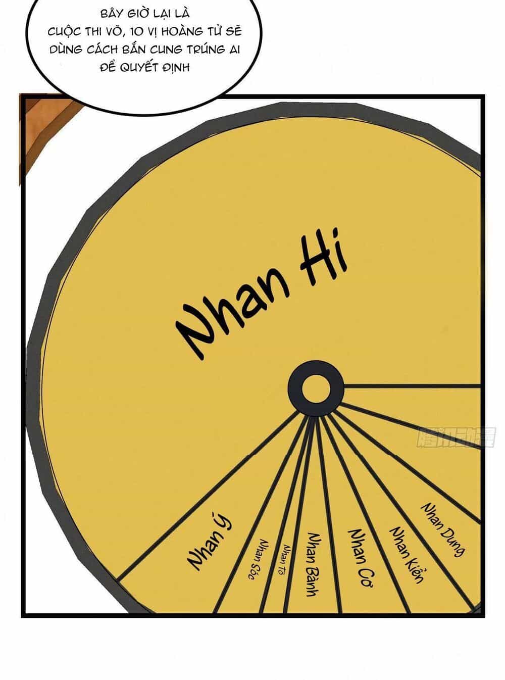 Ta Mới Không Gả Cho Hoàng Tử Phản Diện - Chương 34 - ảnh 30