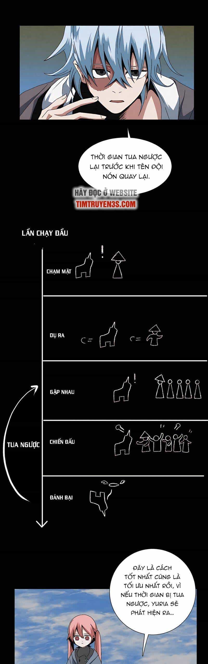 Ta Một Bước Làm Quỷ Vương - Chương 11 - ảnh 31