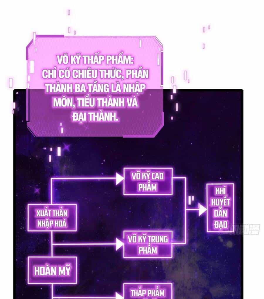 Ta Nằm Liền Biến Cường - Chương 11 - ảnh 33