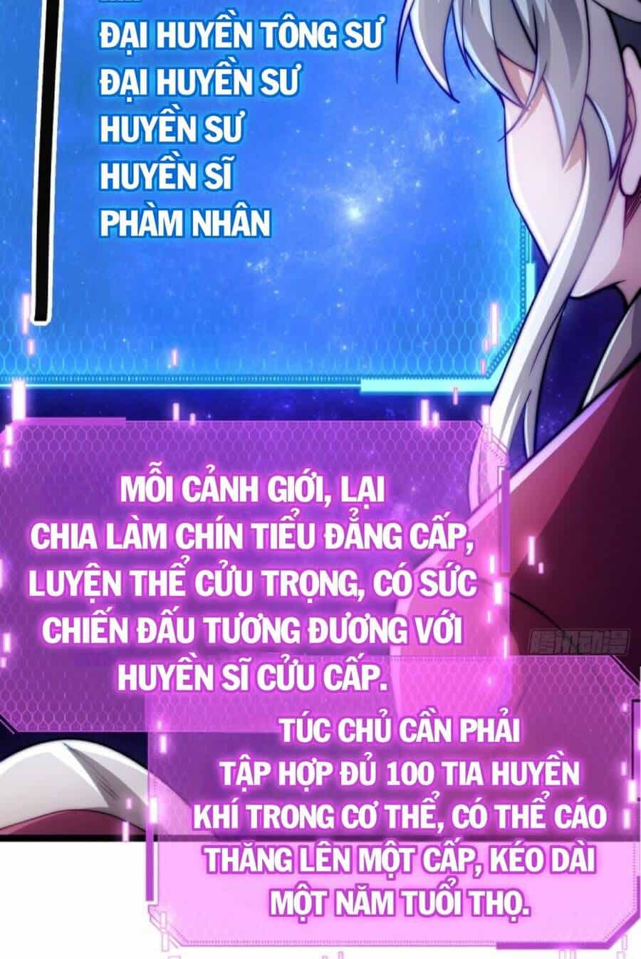 Ta Nằm Liền Biến Cường - Chương 2 - ảnh 41