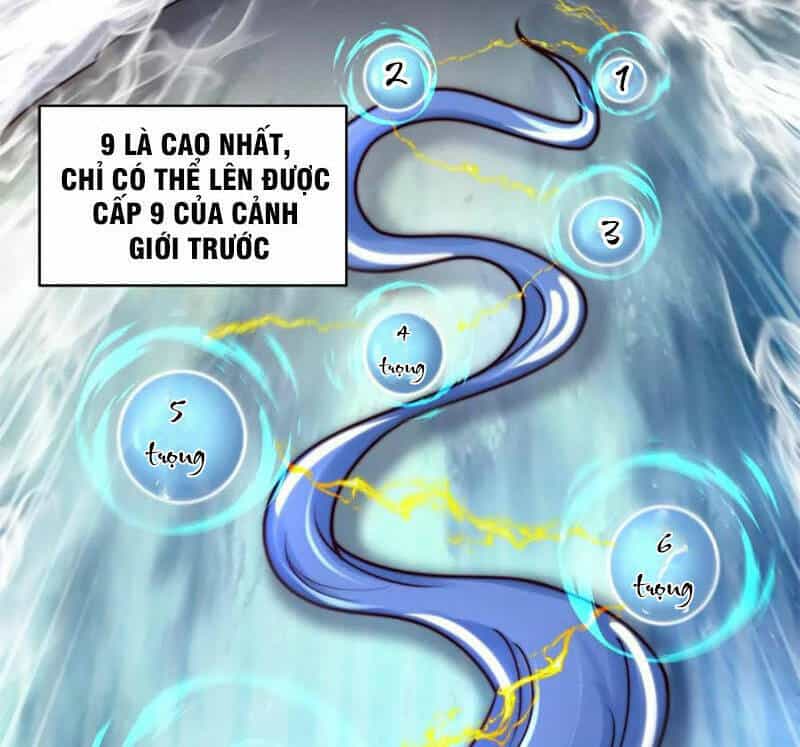 Ta Nuôi Quỷ Ở Trấn Ma Ty - Chương 7 - ảnh 13