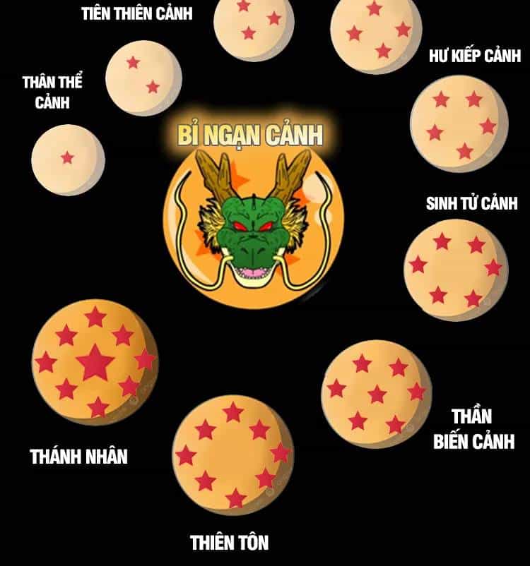 Ta Ở Nhà 100 Năm Khi Ra Ngoài Đã Vô Địch - Chương 255 - ảnh 31