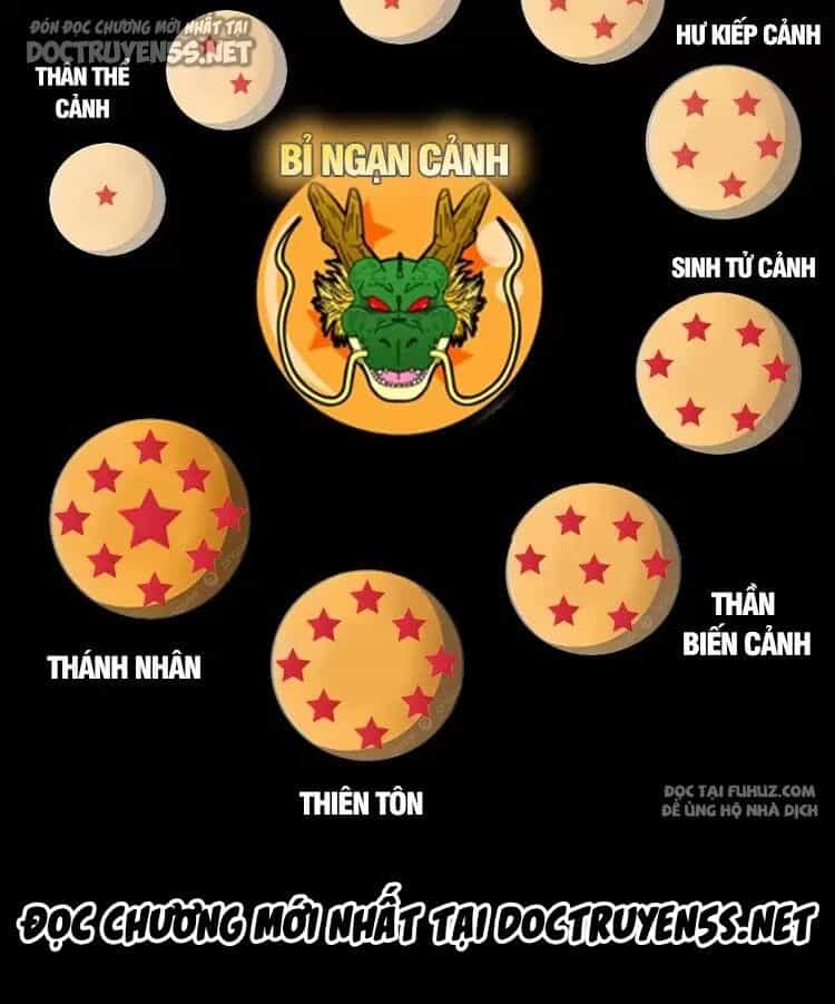 Ta Ở Nhà 100 Năm Khi Ra Ngoài Đã Vô Địch - Chương 264 - ảnh 28