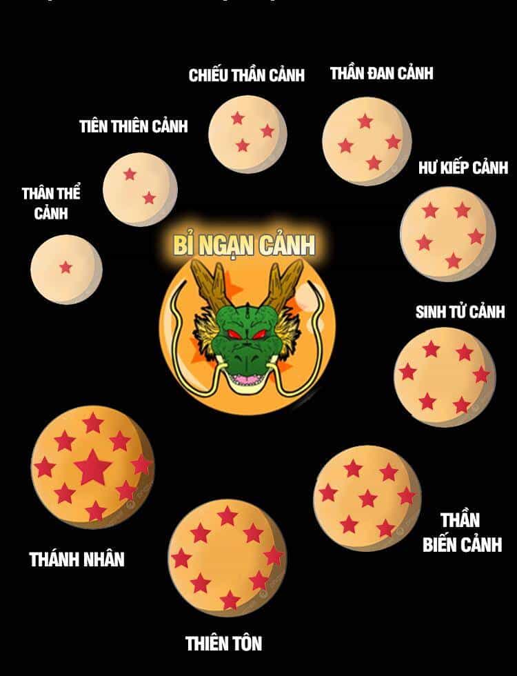 Ta Ở Nhà 100 Năm Khi Ra Ngoài Đã Vô Địch - Chương 281 - ảnh 28