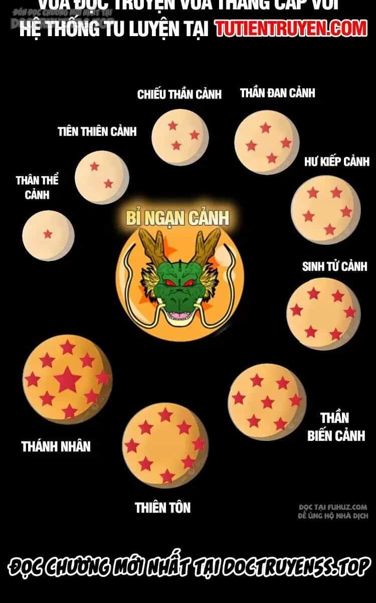 Ta Ở Nhà 100 Năm Khi Ra Ngoài Đã Vô Địch - Chương 283 - ảnh 51