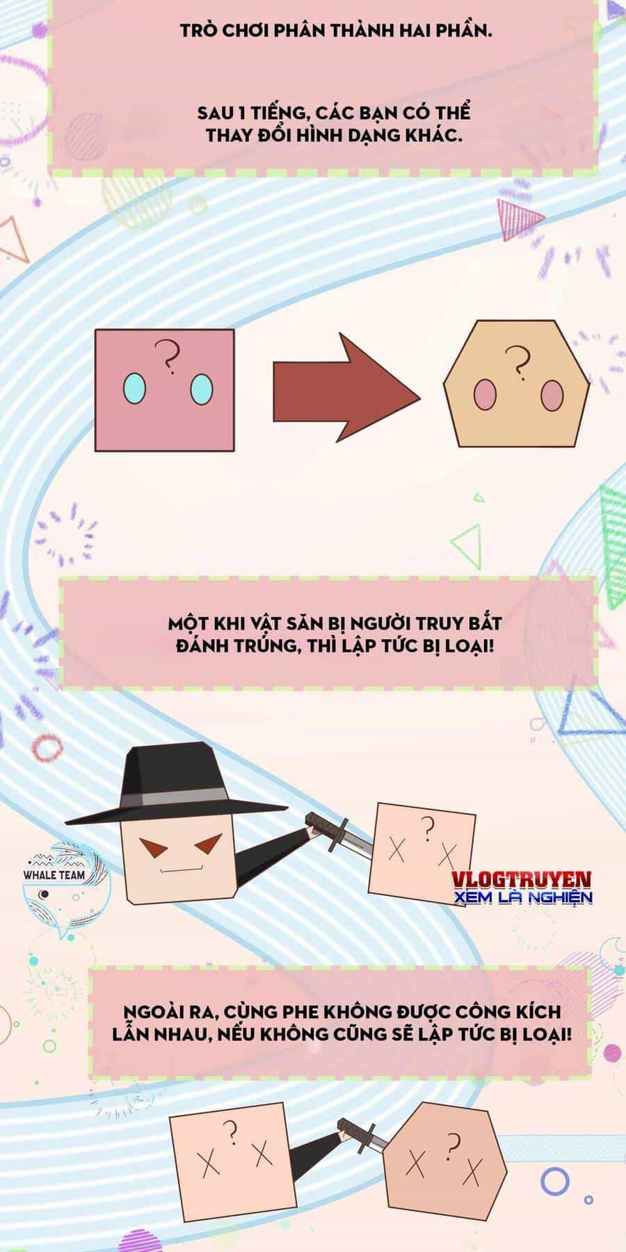 Ta Quét Phó Bản Ở Khắp Thế Giới - Chương 2 - ảnh 15