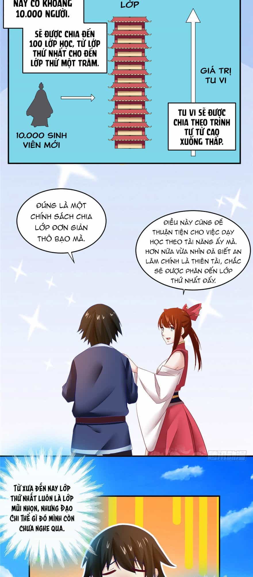 Ta Tu Có Lẽ Là Giả Tiên - Chương 4 - ảnh 8