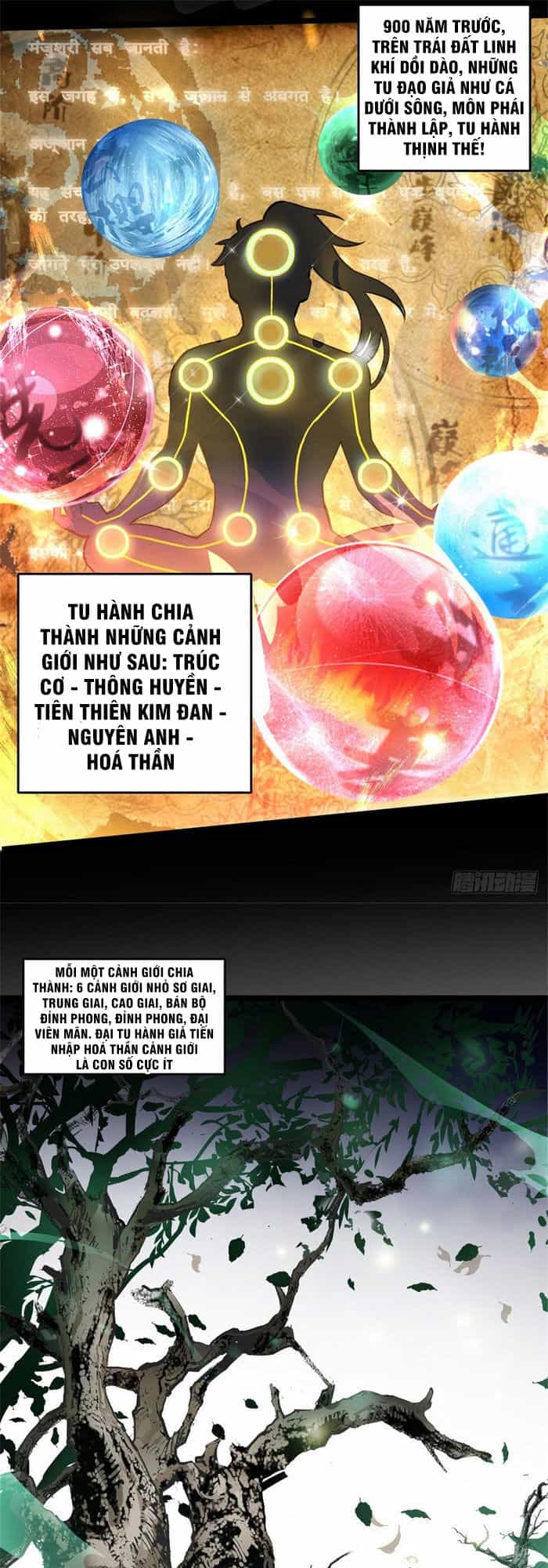 Ta Tu Linh Mạch Ở Hoa Hạ - Chương 1 - ảnh 1