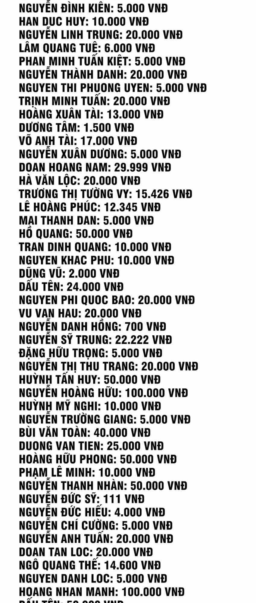 Ta Vô Địch Lúc Nào - Chương 81 - ảnh 3