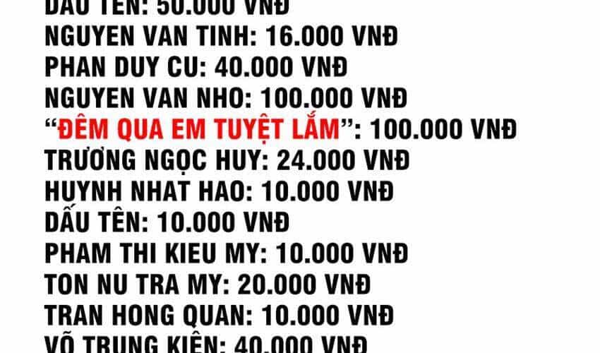 Ta Vô Địch Lúc Nào - Chương 81 - ảnh 4