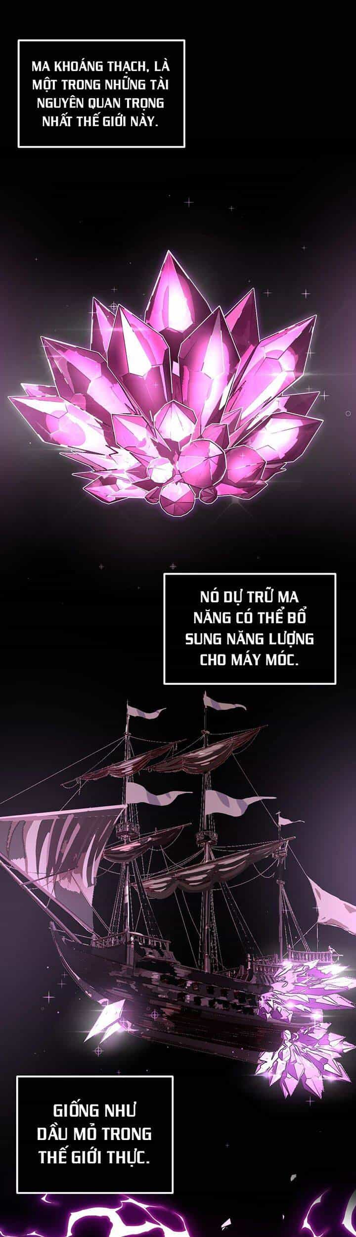 Tác Giả Sinh Tồn Ký - Chương 5 - ảnh 9