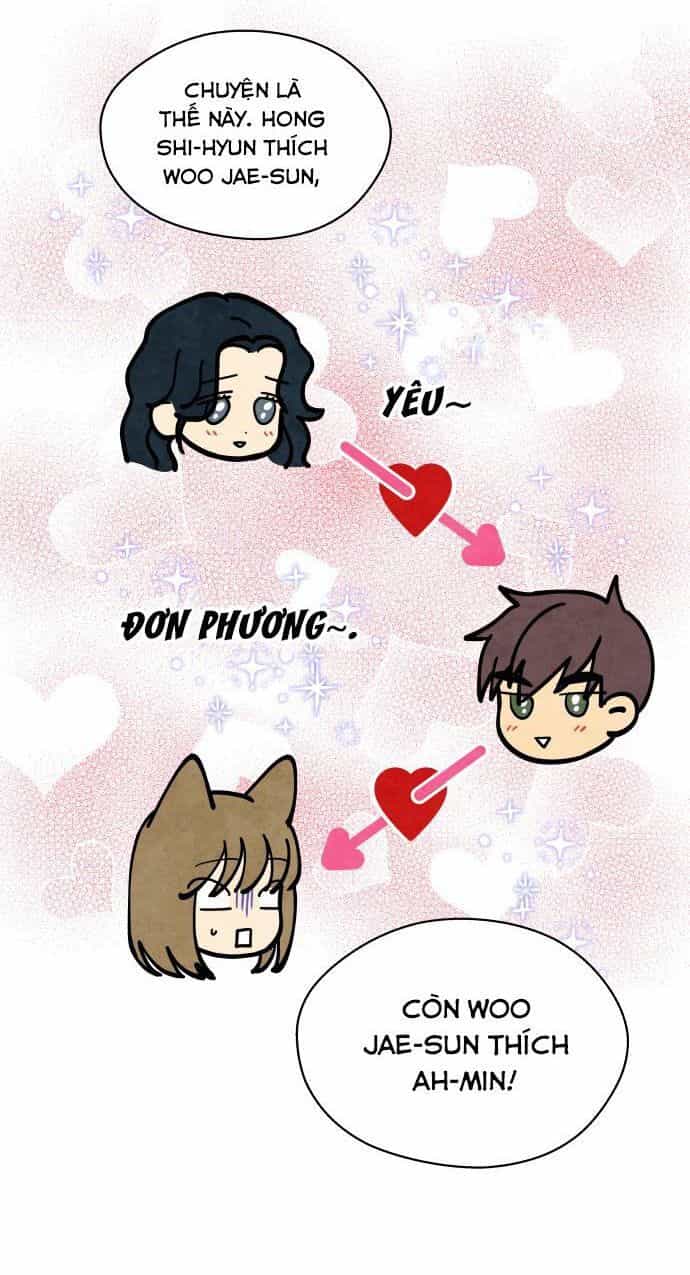 Tai Sói Và Mũ Đỏ - Chương 39 - ảnh 58