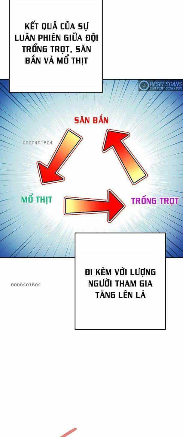 Tái Thiết Hầm Ngục - Chương 143 - ảnh 24