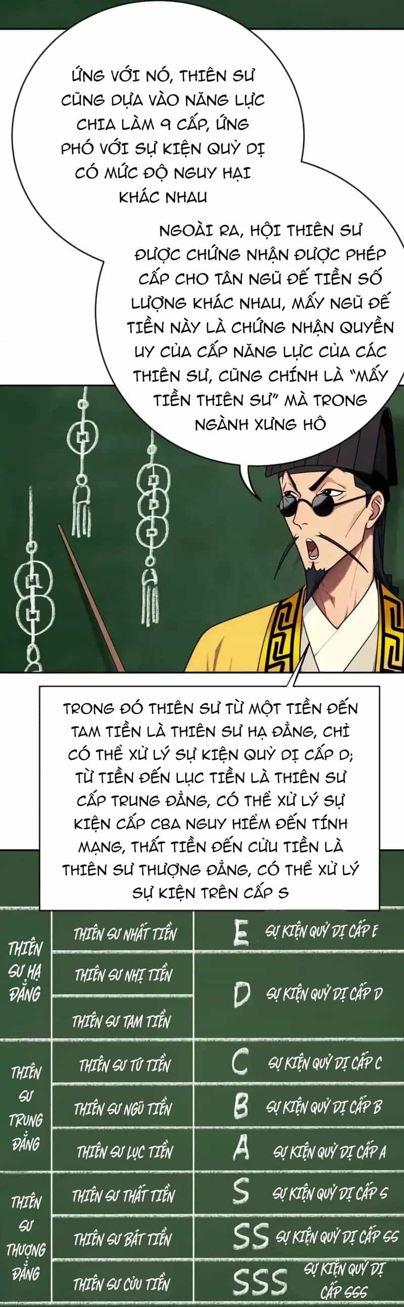 Tân Thiên Sư - Chương 20 - ảnh 16